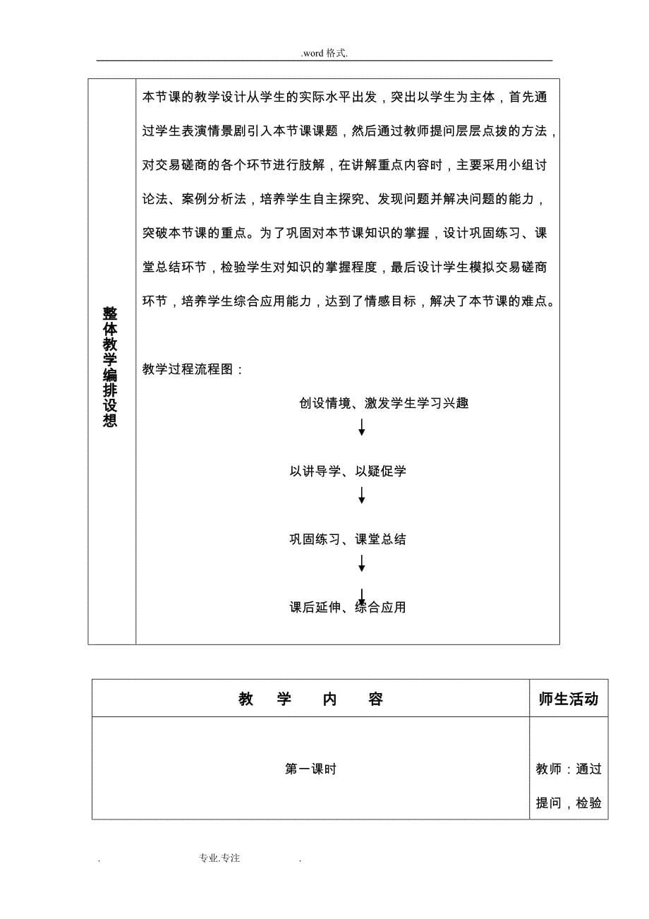 交易磋商环节____获奖教（学）案_第5页