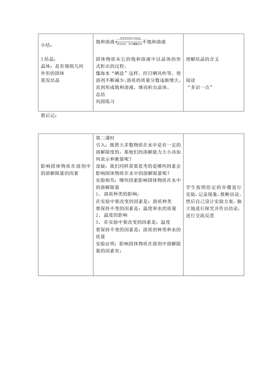 九年级化学全册第六单元6.2海水“晒盐”教案鲁教版.doc_第3页