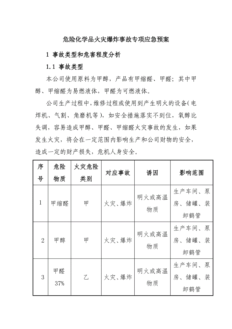 危险化学品火灾爆炸事故专项应急预案_第1页