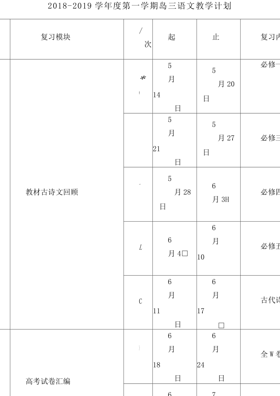 2018—2019学年度第一学期高三语文教学计划方案.docx_第1页