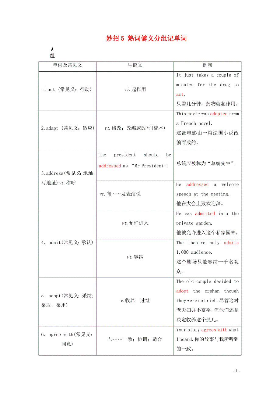 2020届高考英语二轮复习阅读中的常见词汇妙招5熟词僻义分组记单词学案_第1页