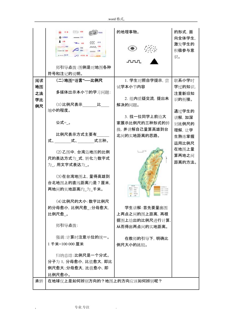 天津市武清区杨村第五中学七年级地理（上册）学案_13地图的阅读_第2页