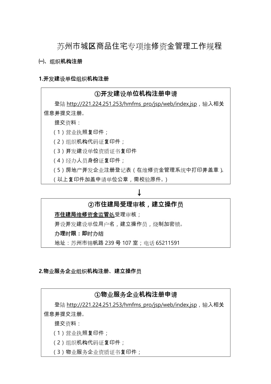 苏州城区商品住宅专项维修资金管理工作规程完整_第1页