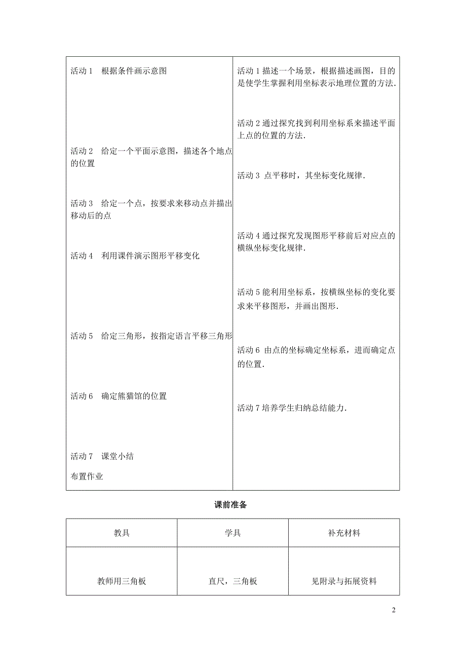 七年级数学下册第七章平面直角坐标系7.2坐标方法的简单应用7.2.1用坐标表示地理位置教案2新新人教.doc_第2页