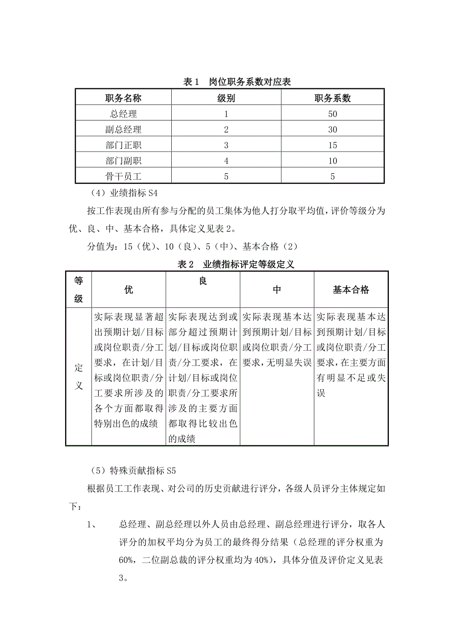 公司股权分配方案设计_第2页