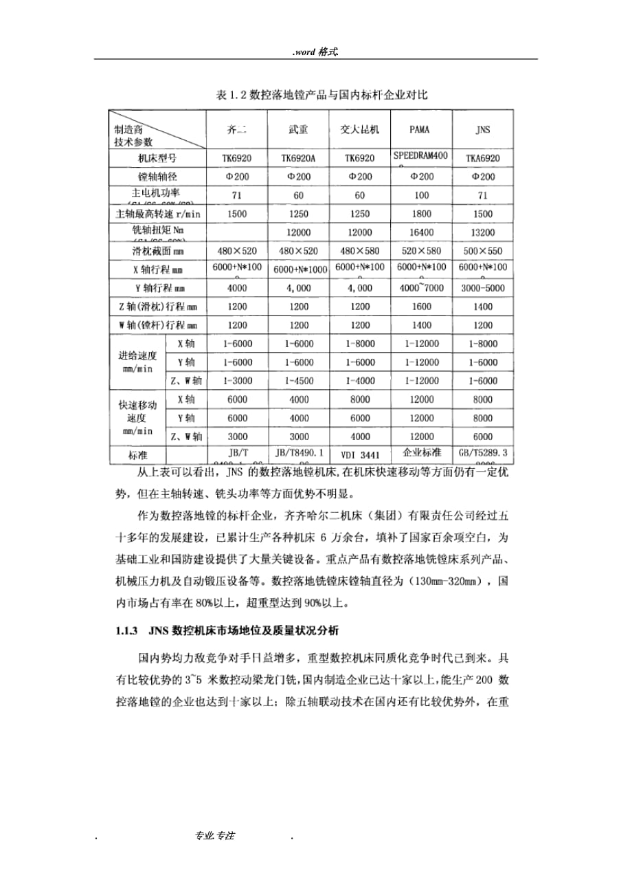 国产数控机床状况与与国外机床的差距_第4页