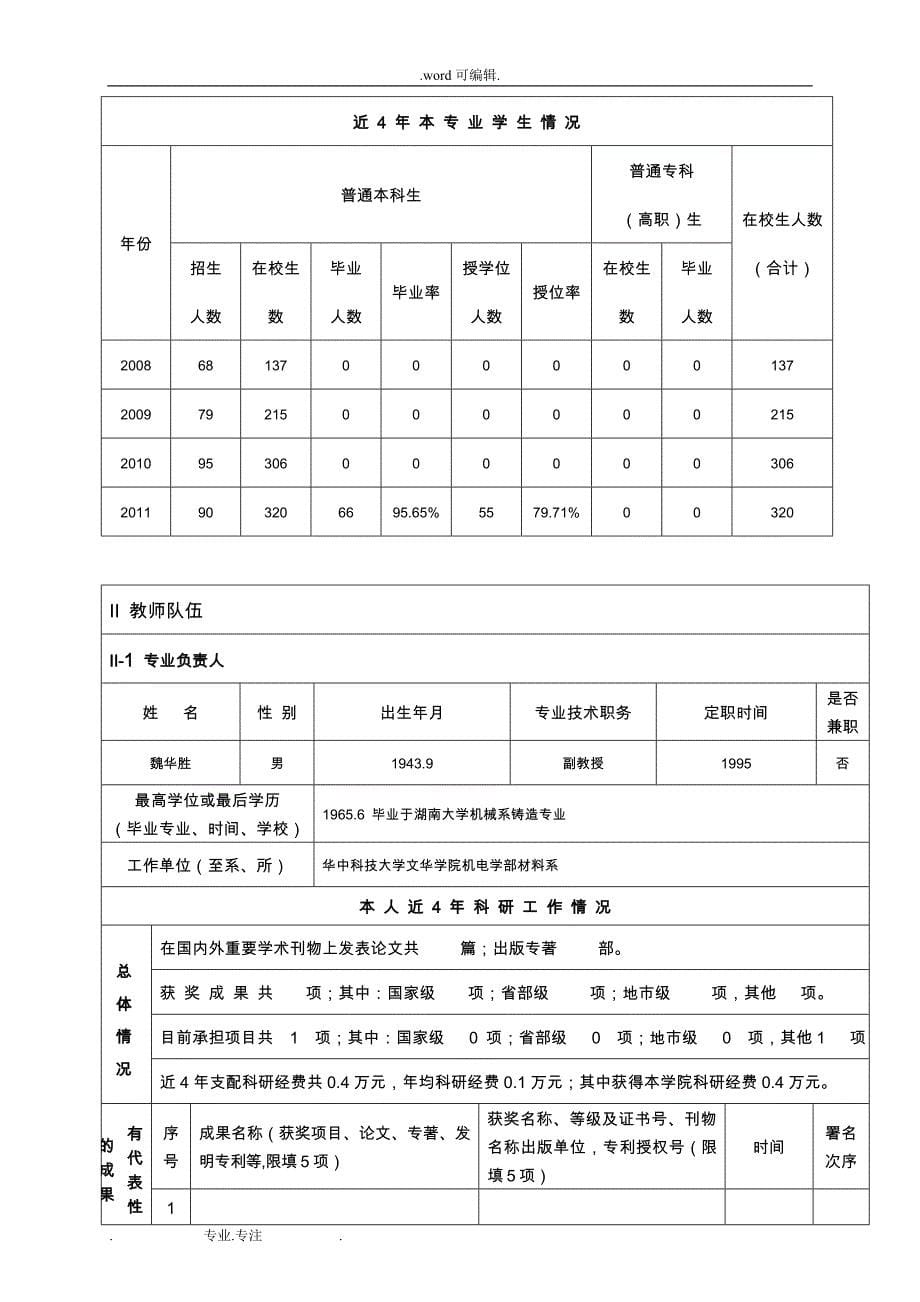 材料成型与控制工程___申请新增学士学位授权_专业简况表_第5页