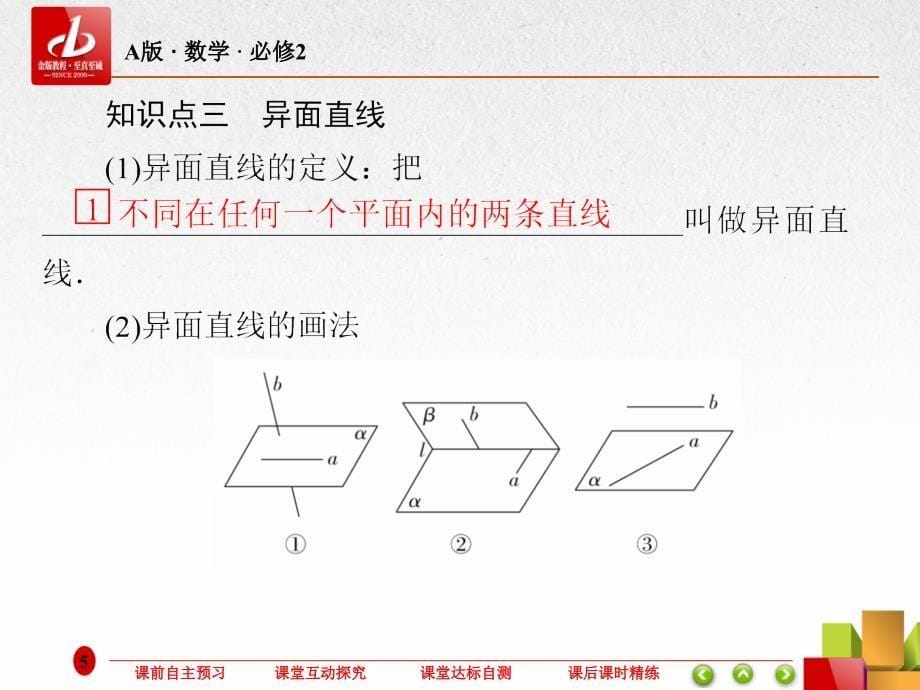 人教A版高中数学必修二课件：2.1空间点、直线、平面之间的位置关系2-1-2 .ppt_第5页