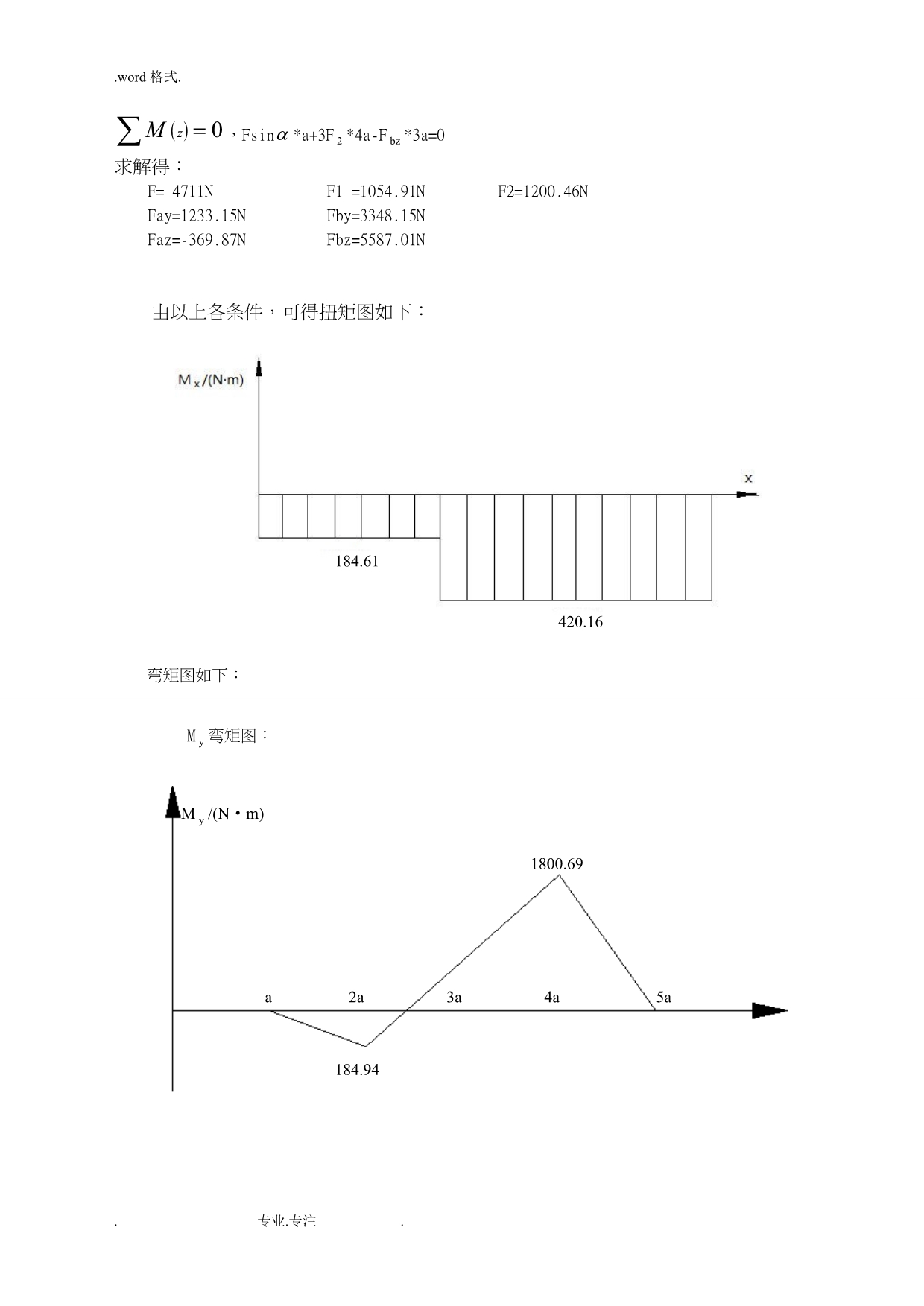 吉林大学材料力学课程设计76_(b)__第二组数据轴设计说明_第4页