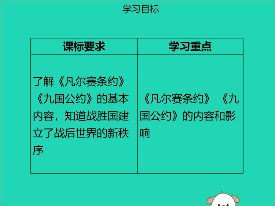 九年级历史下册第三单元第6课凡尔赛—华盛顿体系同步课件中图版.ppt_第3页