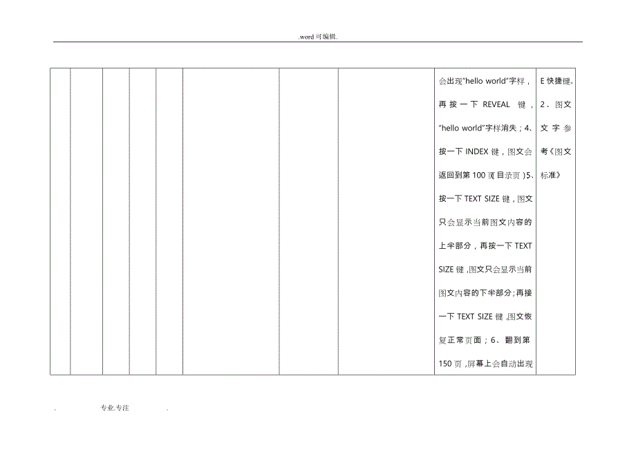 LED_TV液晶电视软件测试用例_第4页