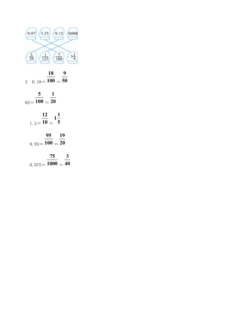 五年级数学下册4分数的意义和性质《分数和小数的互化》学案新人教版.doc_第3页