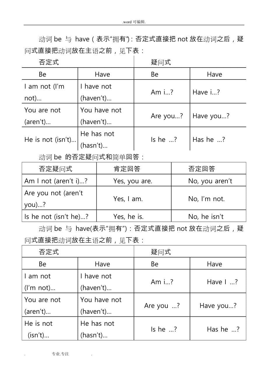 英语语法大全(看这个一辈子够用了_适合打印)_第5页