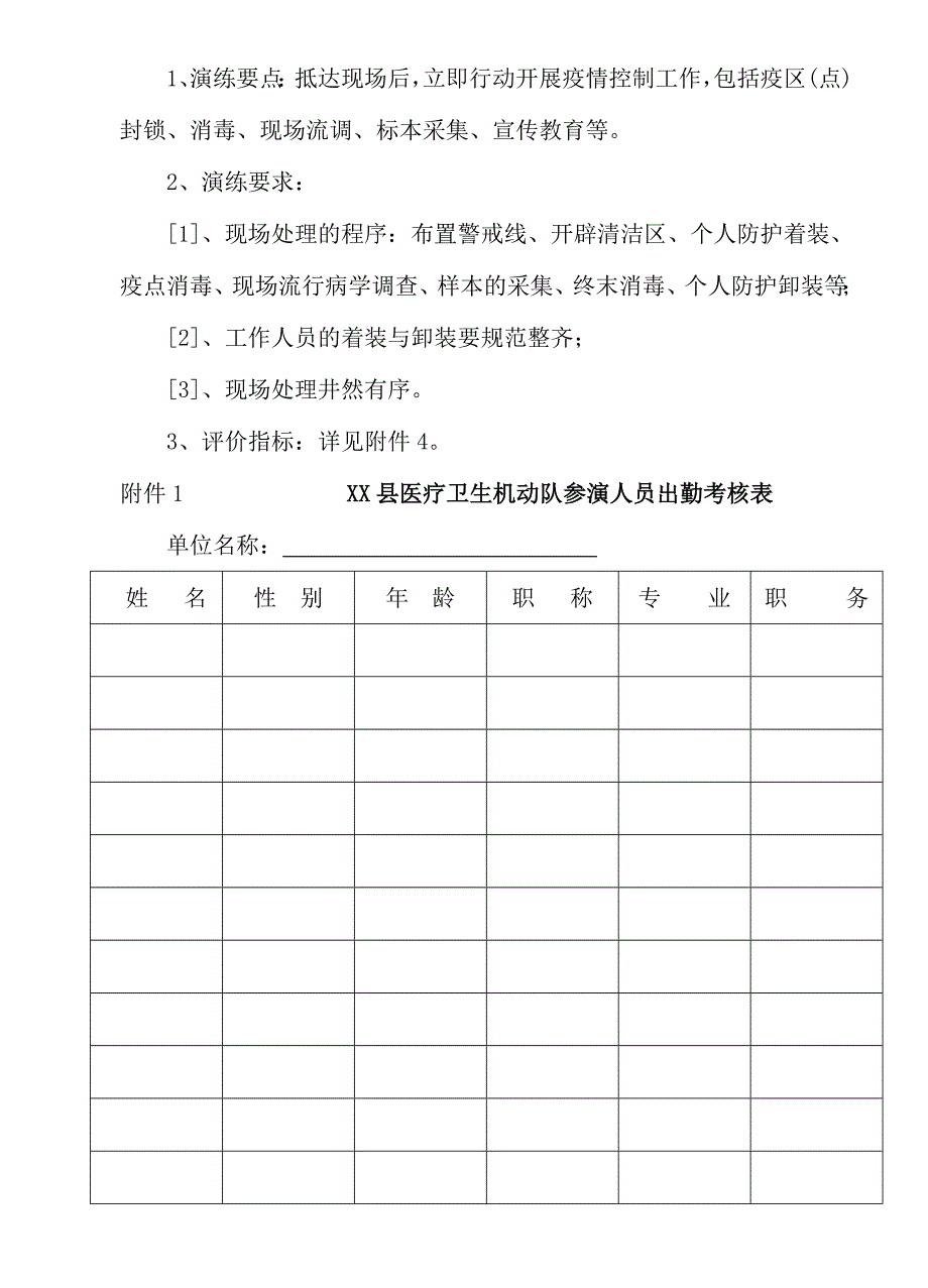 新型冠状病毒疫情防控演练方案（中东）_第4页