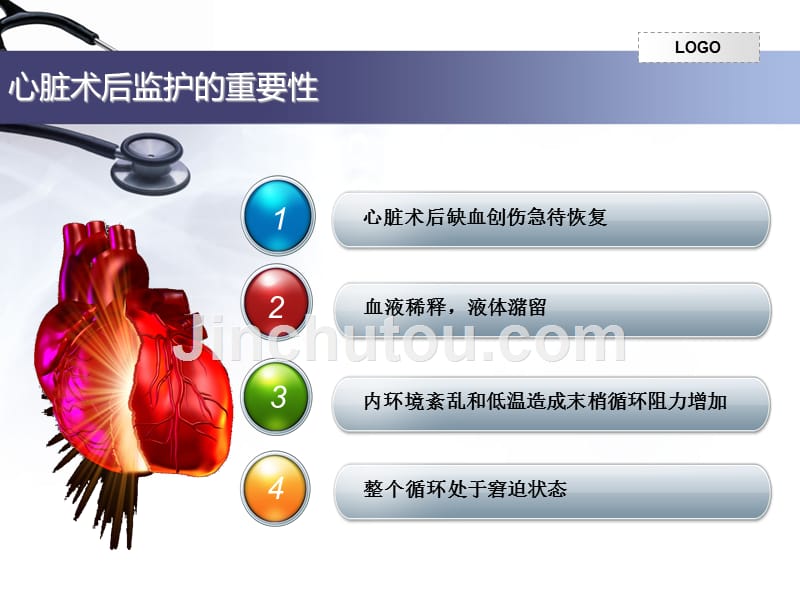 心脏外科术后护理_常规_第2页