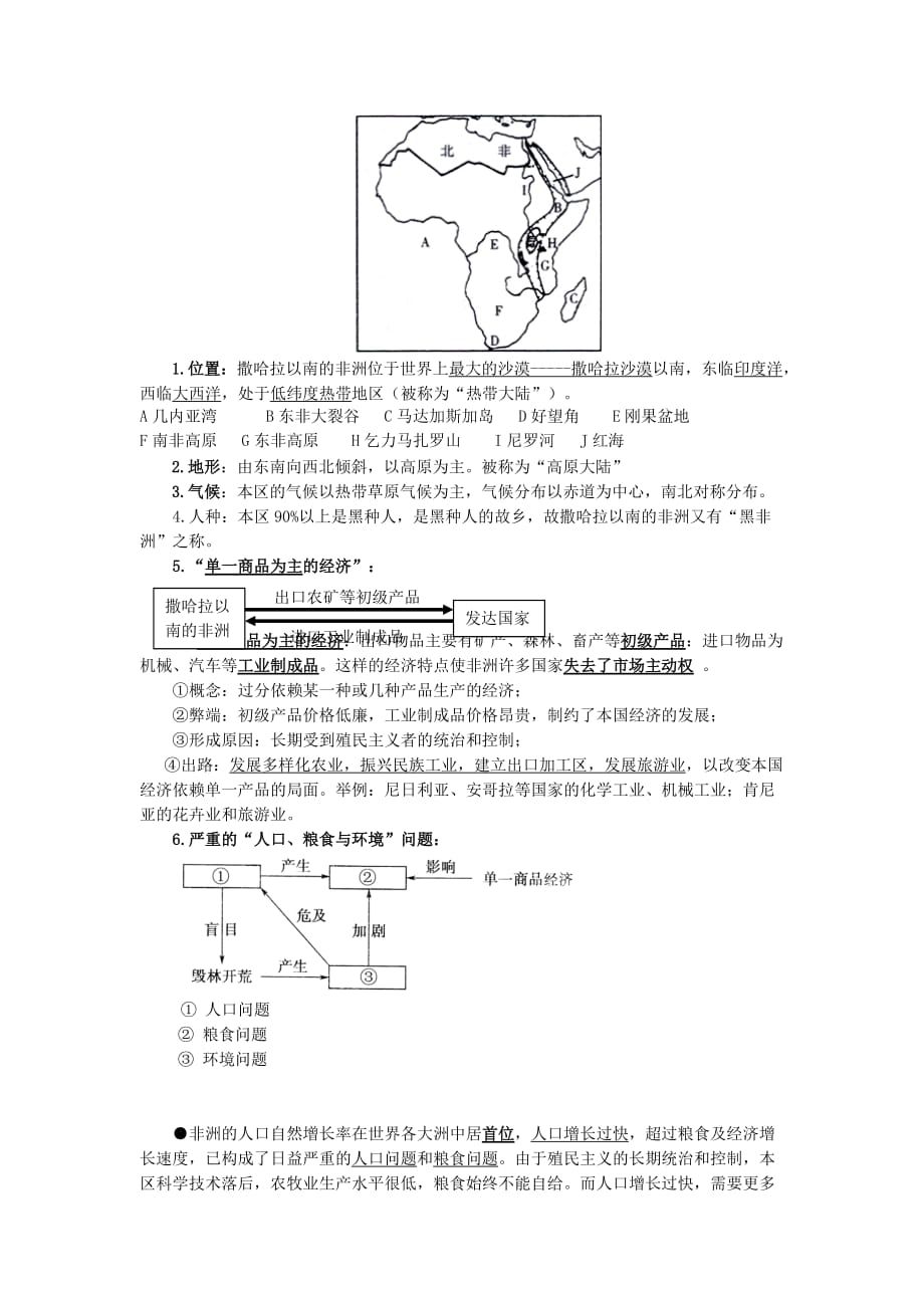 七年级地理下册8.3撒哈拉以南的非洲知识点归纳新人教版.doc_第1页