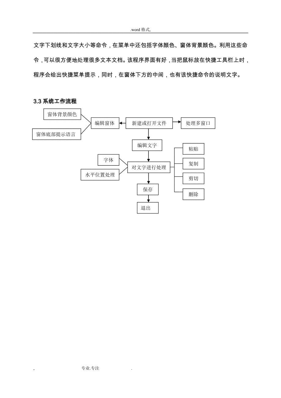 文本编辑器Delphi课程设计报告书_第5页