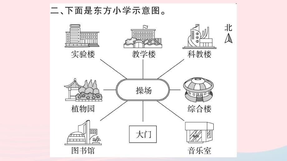 三年级数学下册一位置与方向（一）第3课时认识东南、东北、西南、西北习题课件新人教版.ppt_第5页