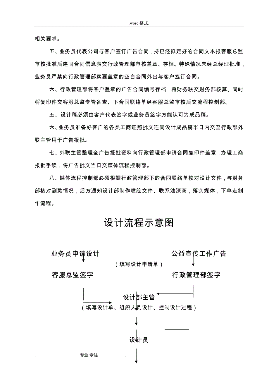 公司业务操作流程图_第4页