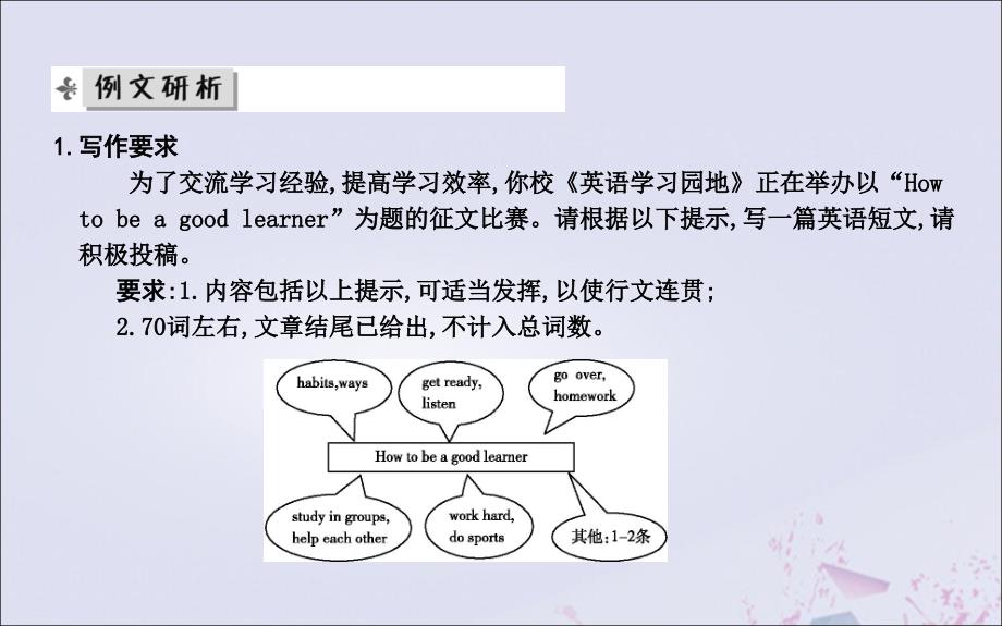 九年级英语全册Unit1HowcanwebecomegoodlearnersSectionB（3a_3b）.ppt_第3页