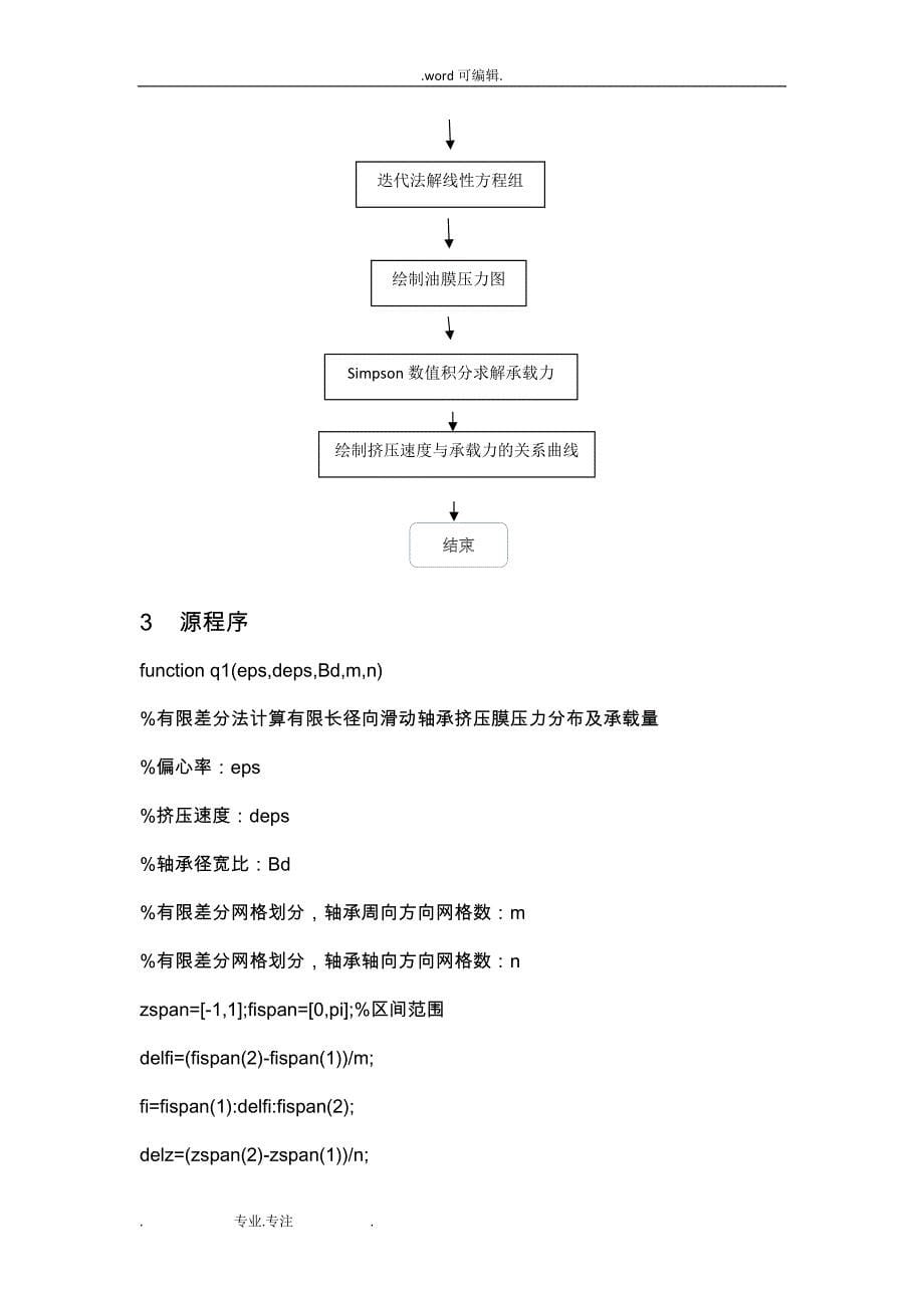 有限长径向滑动轴承挤压润滑数值分析matlab程序文件_第5页