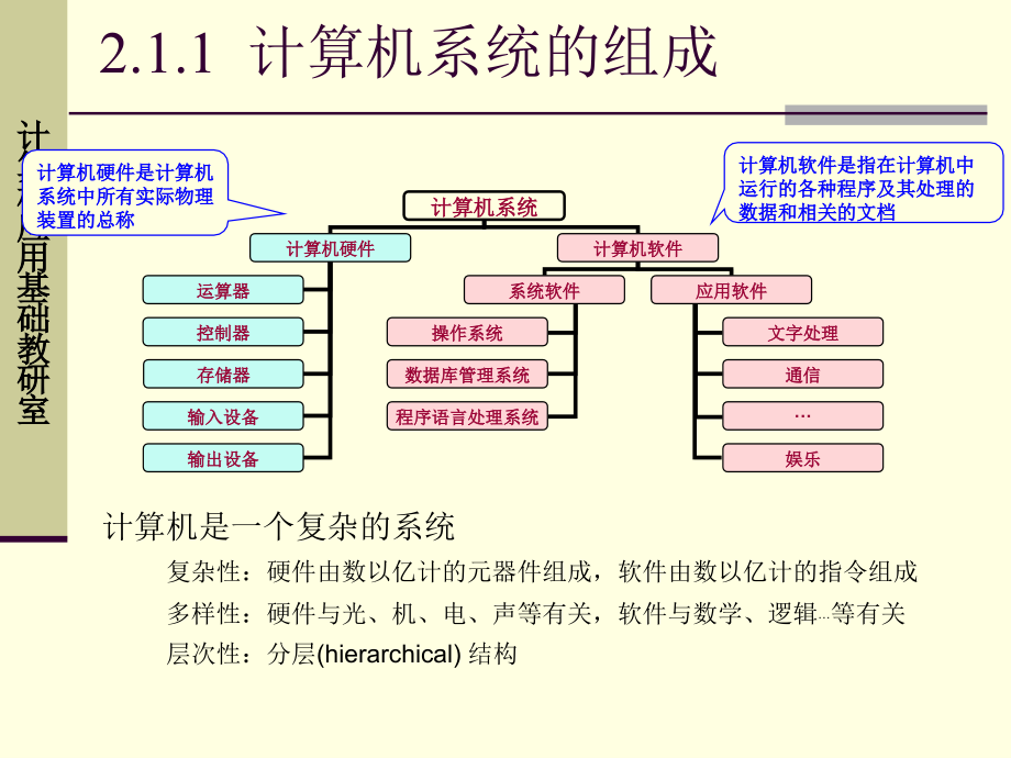 大学计算机信息技术教程_第2章_计算机组成原理_第4页