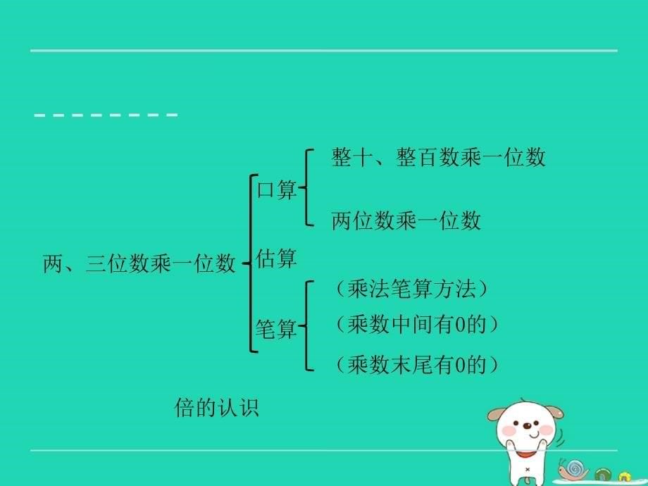 三年级数学上册一两、三位数乘一位数1.9复习课件苏教版.ppt_第5页