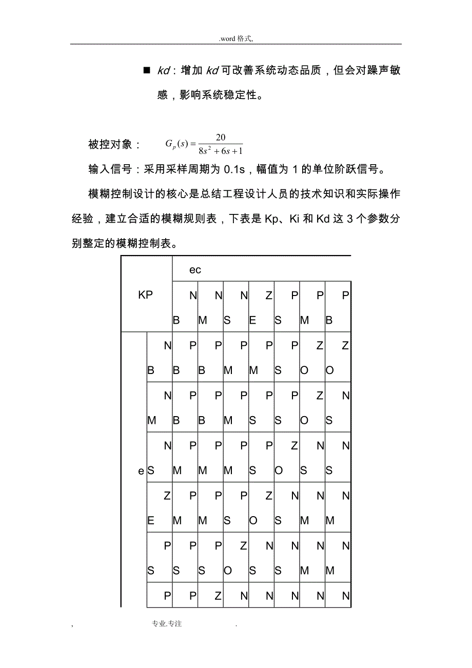 模糊PIDmatlab_第2页