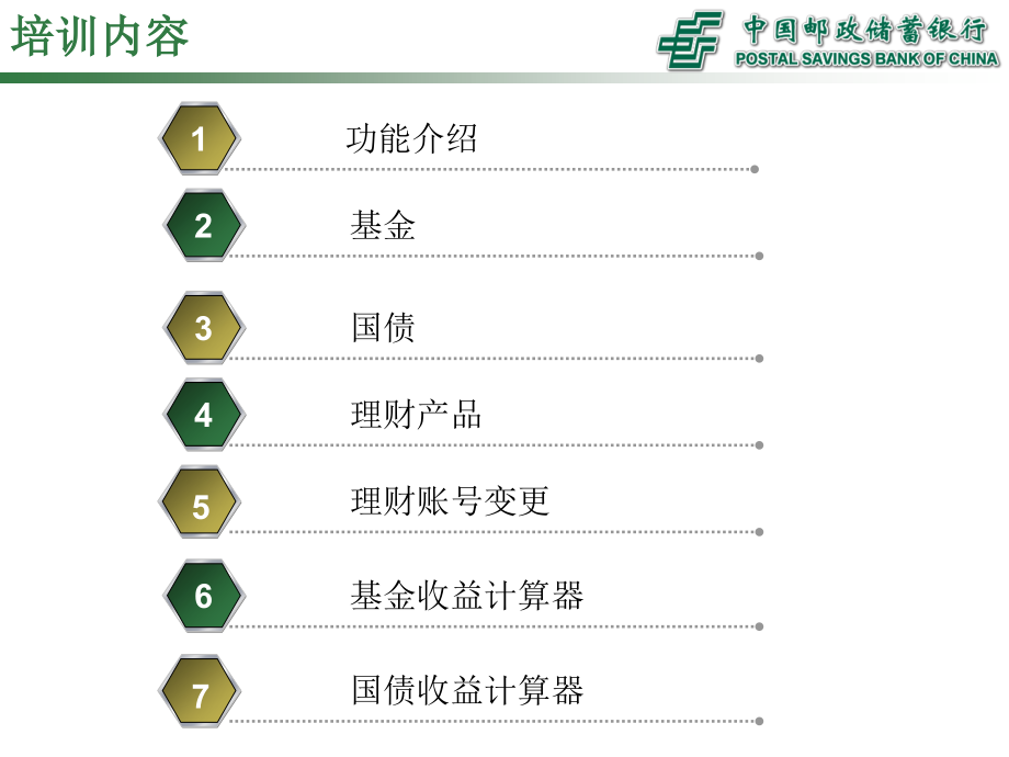 手机银行投资理财培训教材_第2页