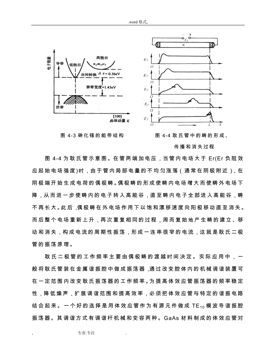 实验七_微波技术汇总_第4页