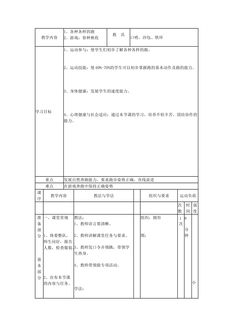 二年级体育下册各种各样的跑种收教案.doc_第1页