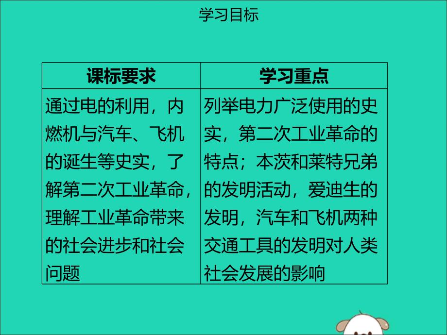 九年级历史下册第一单元第2课电气时代的到来同步课件中图版.ppt_第3页