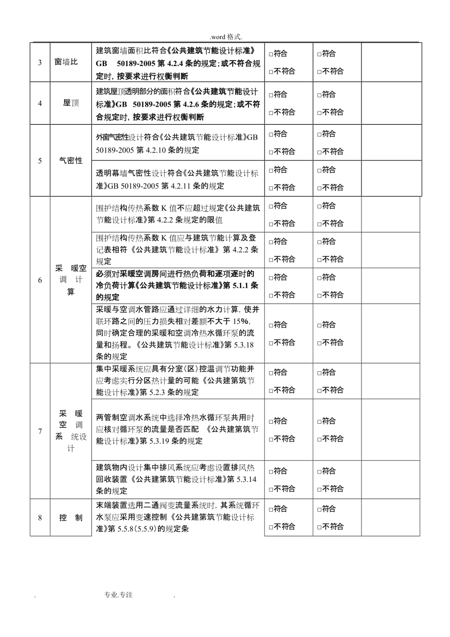 公共与居住建筑节能设计检查表_居住建筑节能设计受检项目检_第4页