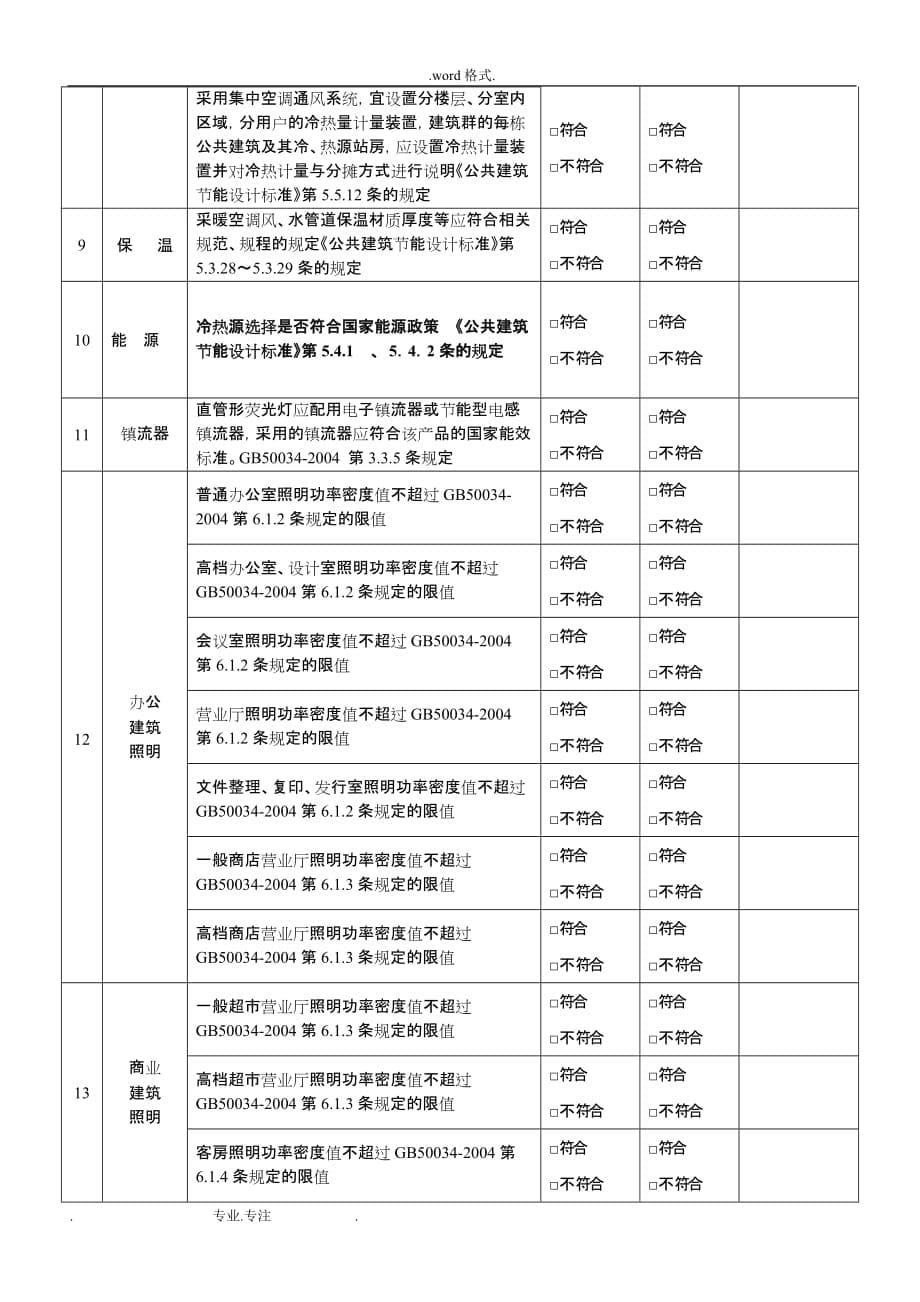 公共与居住建筑节能设计检查表_居住建筑节能设计受检项目检_第5页