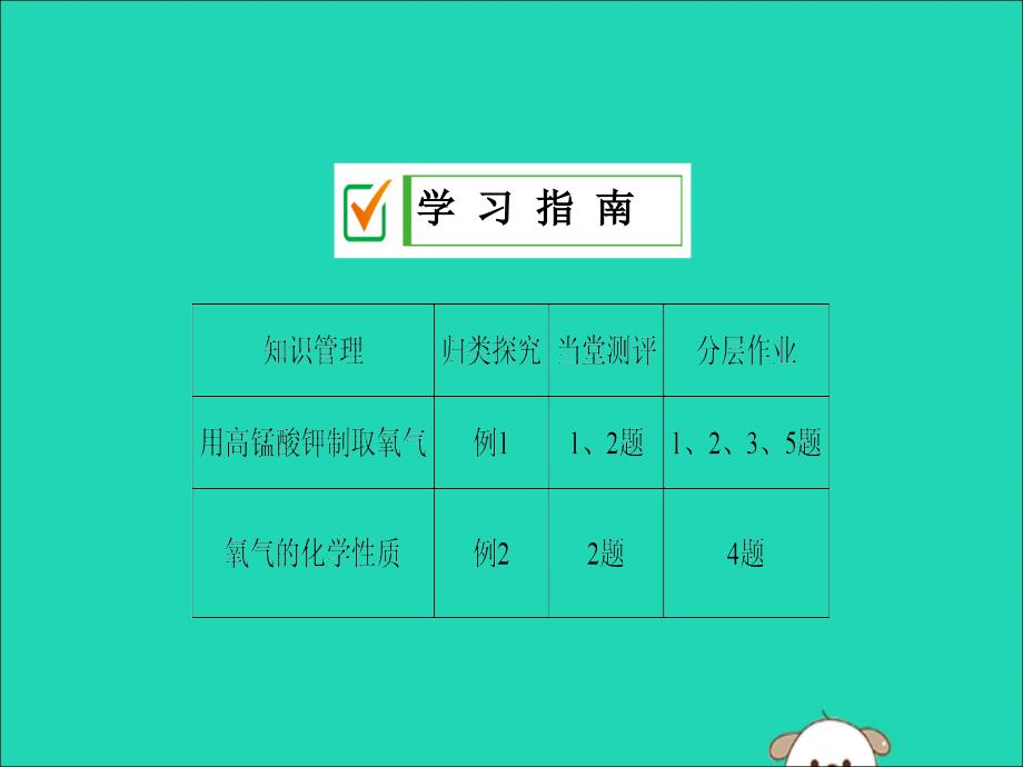 九年级化学上册第二单元我们周围的空气实验活动1氧气的实验室制取与性质课件（新版）新人教版.ppt_第2页