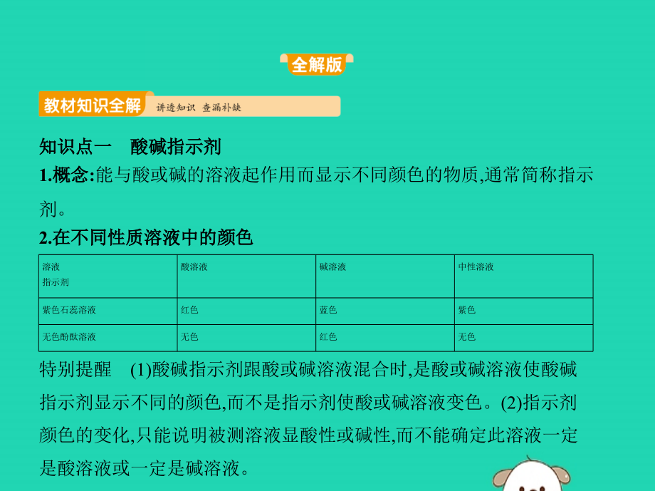 九年级化学下册第十单元酸和碱课题2酸和碱的中和反应课件新新人教.pptx_第2页