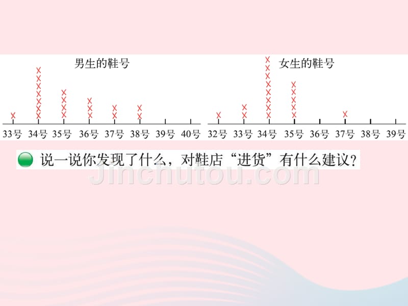 三年级数学下册7.1《小小鞋店》课件1北师大版.ppt_第4页