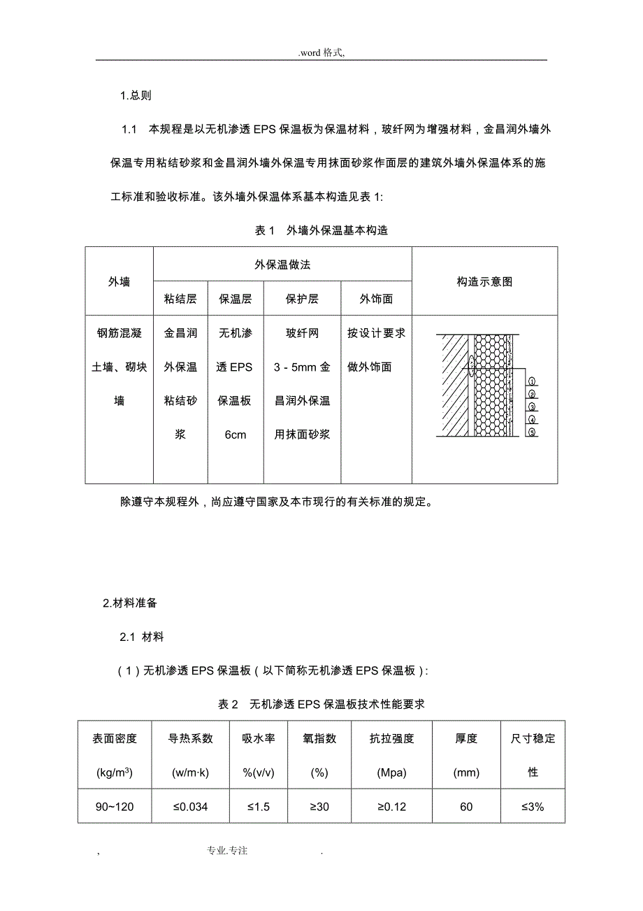 无机渗透外墙外保温薄抹灰体系工程施工设计方案(1)_第4页