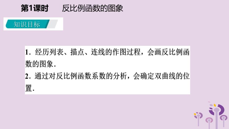 九年级数学上册第六章反比例函数6.2反比例函数的图象与性质第1课时反比例函数的图象课件新北师大.pptx_第3页