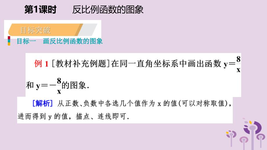 九年级数学上册第六章反比例函数6.2反比例函数的图象与性质第1课时反比例函数的图象课件新北师大.pptx_第4页