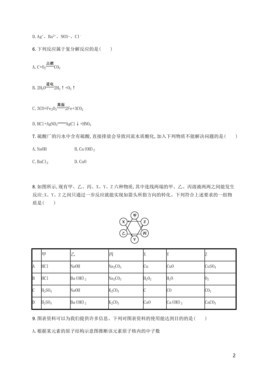 九年级化学下册第十一单元盐化肥测评A新新人教.docx_第2页