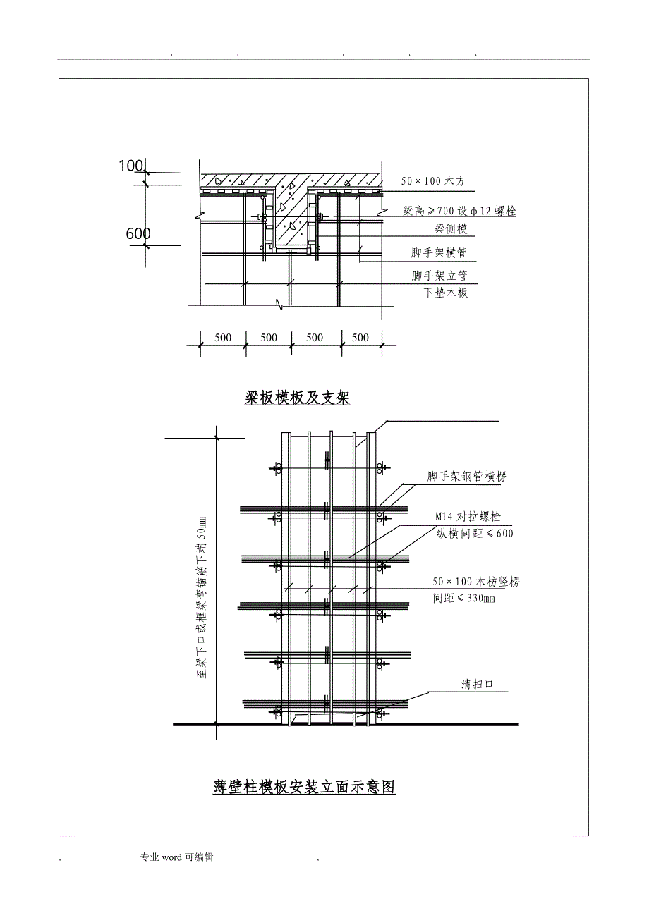 模板施工技术交底大全_第4页