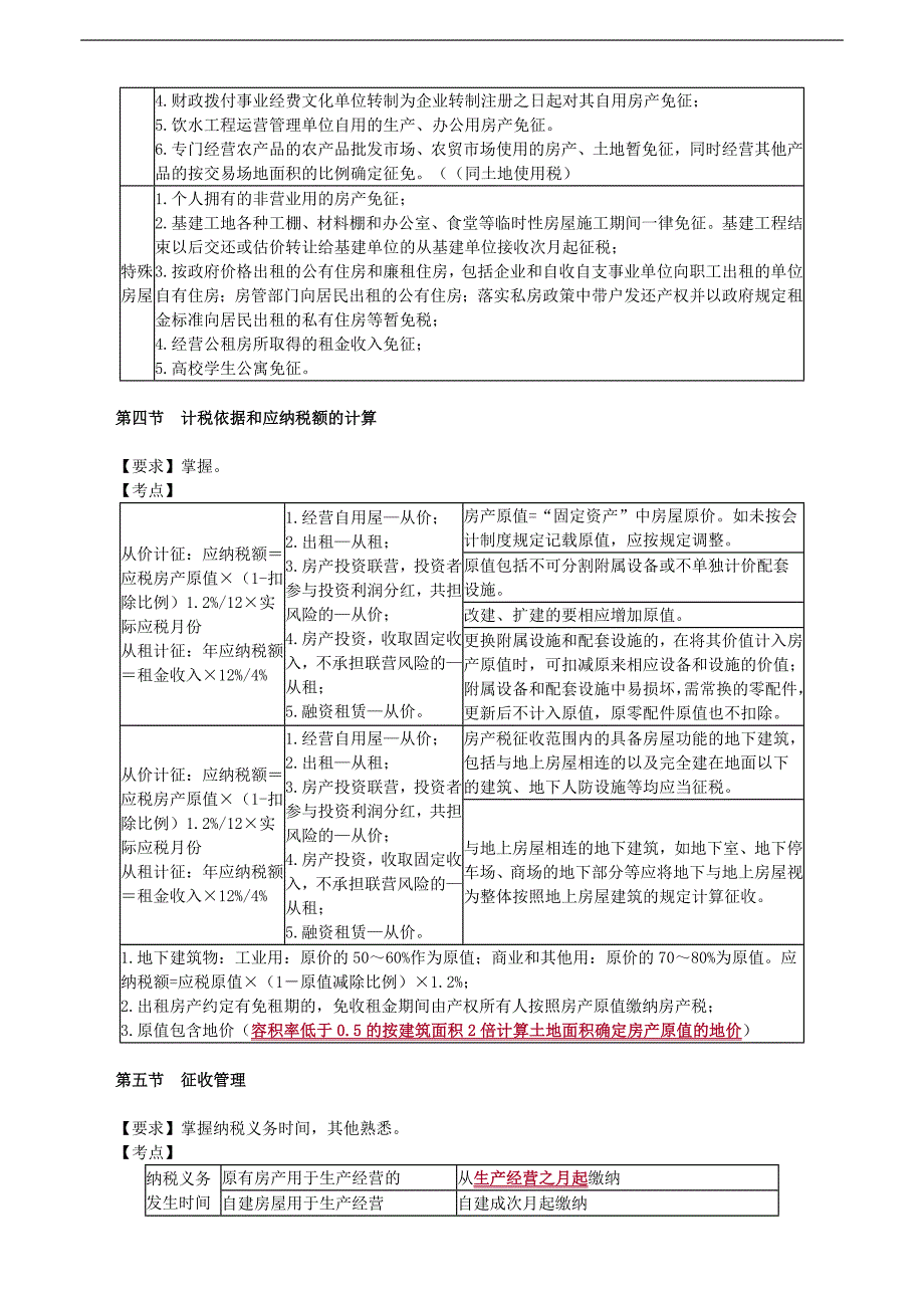 2019年税务师考试辅导：税法（2） 第五章　房产税_第2页