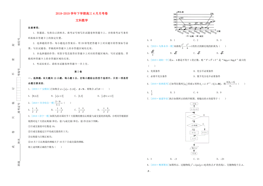 吉林省通化县综合高中高三数学4月月考仿真卷文[001].doc_第1页