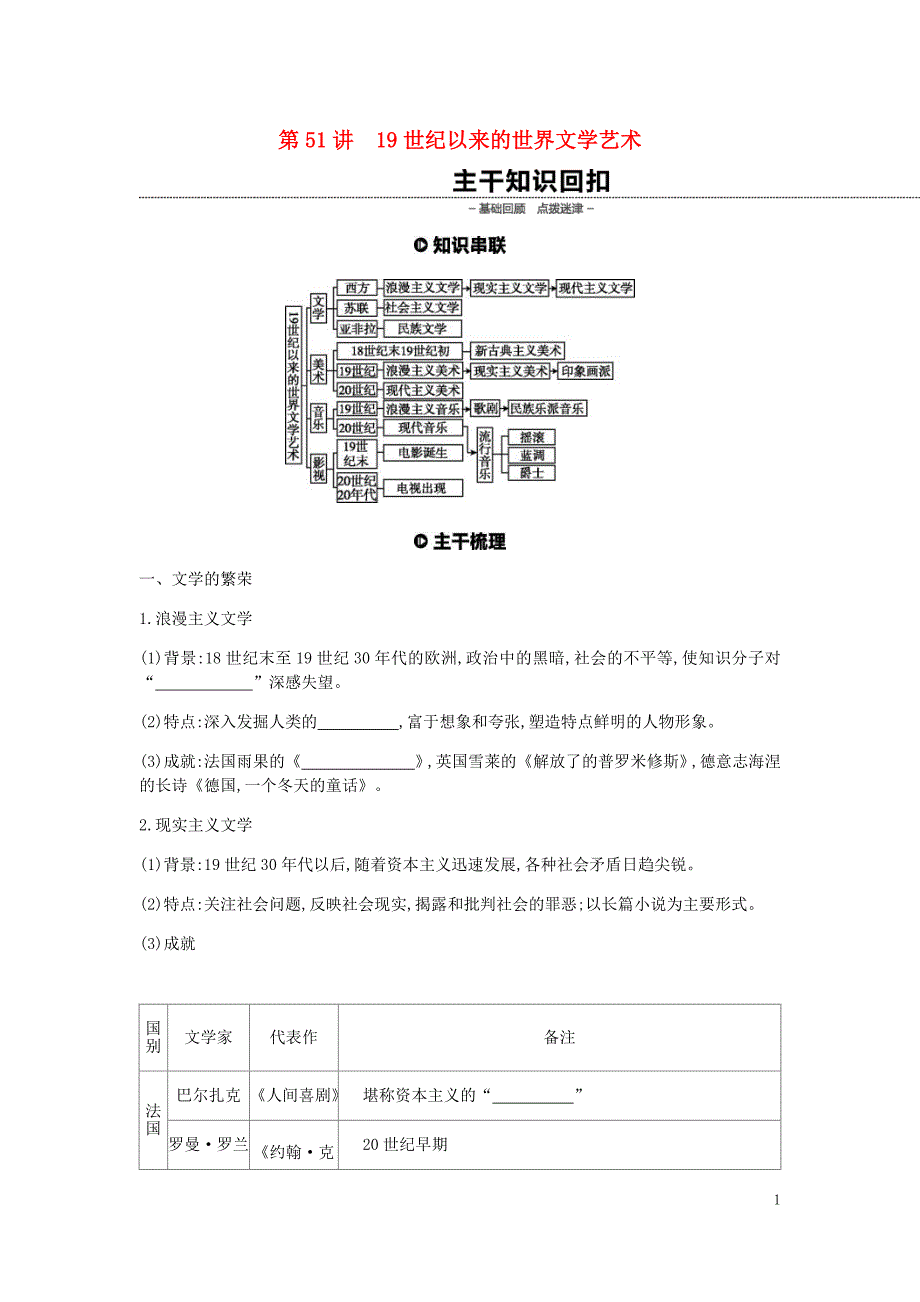 全品复习方案高考历史一轮复习第16单元近代以来中国和世界的科技发展及文学艺术第51讲19世纪以来的世界文学艺术教案含解析新人教.docx_第1页