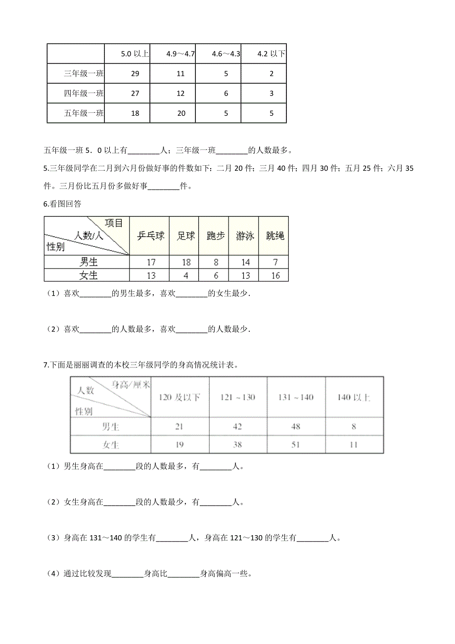 三年级下册数学试题.复式统计表 人教新版（含答案）_第2页