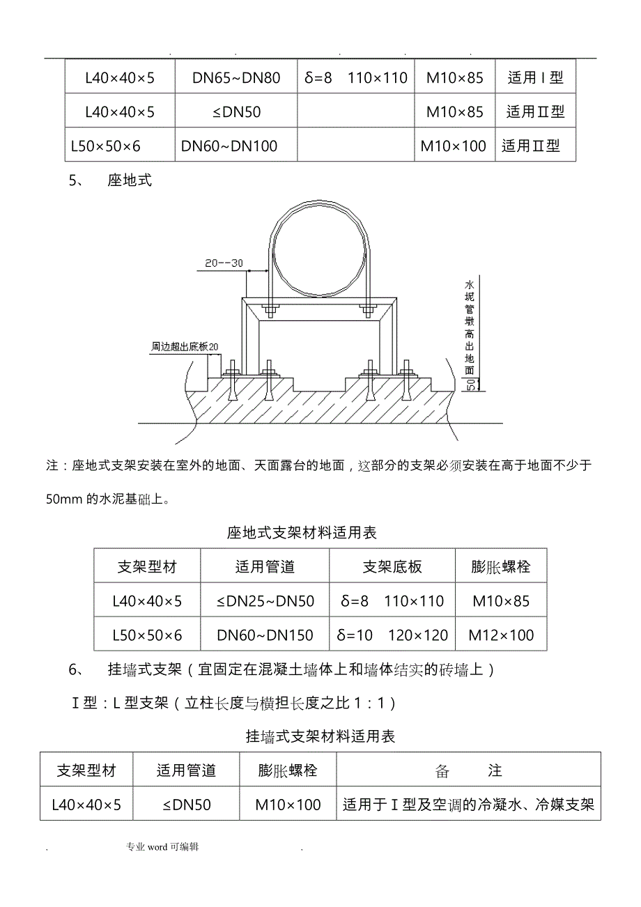 管道支架制作安装标准规范标准_第4页