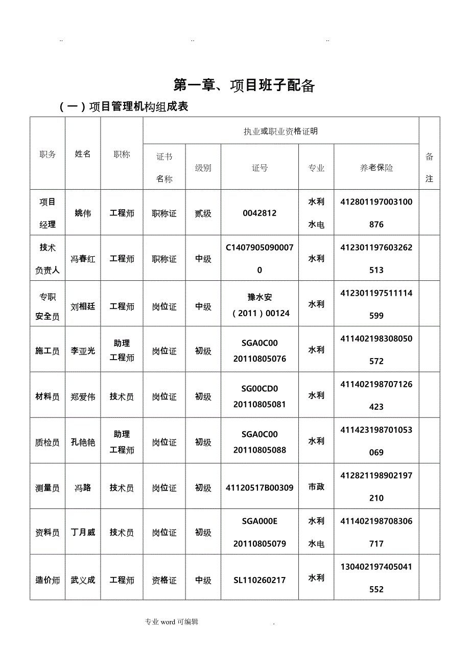 水利高标准基本农田建设项目技术标范本_第3页