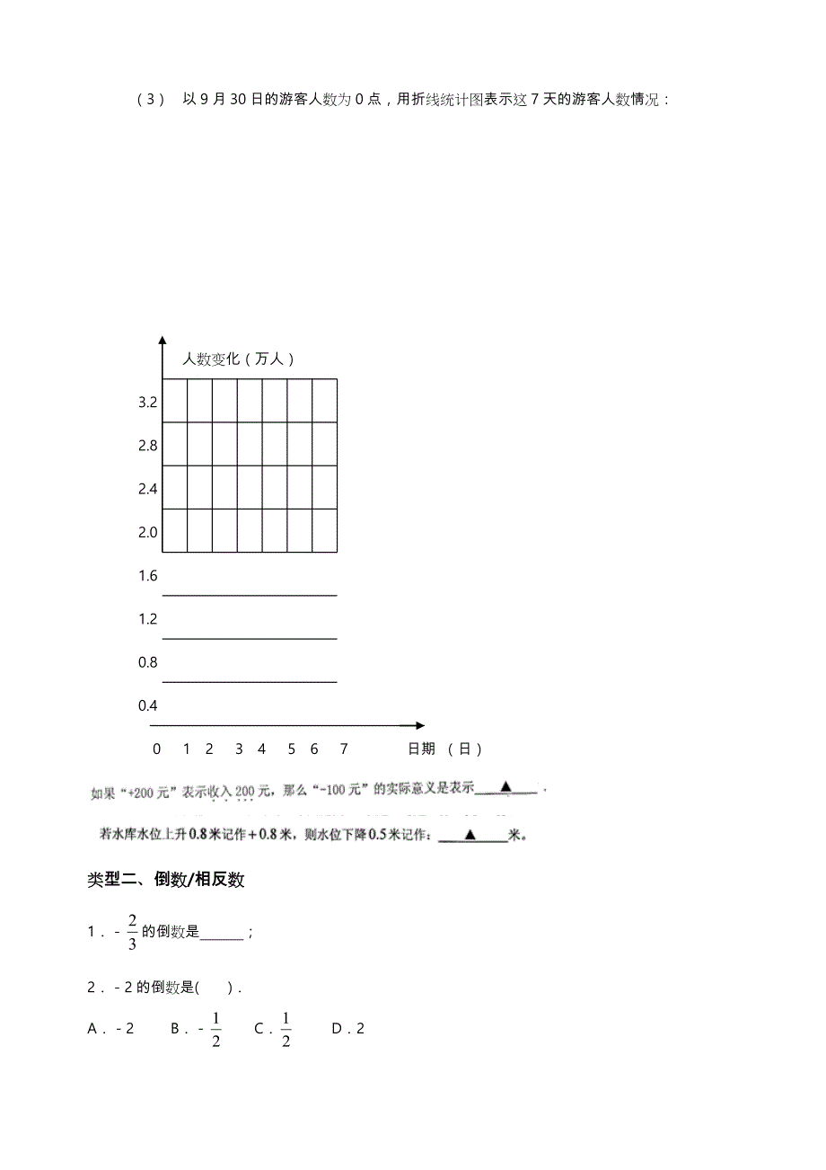 浙教版七年级数学（上册）期末总复习题易错题汇总_第2页