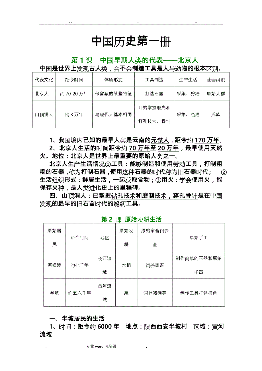 新人教版历史七年级（上册）知识点汇总_第1页